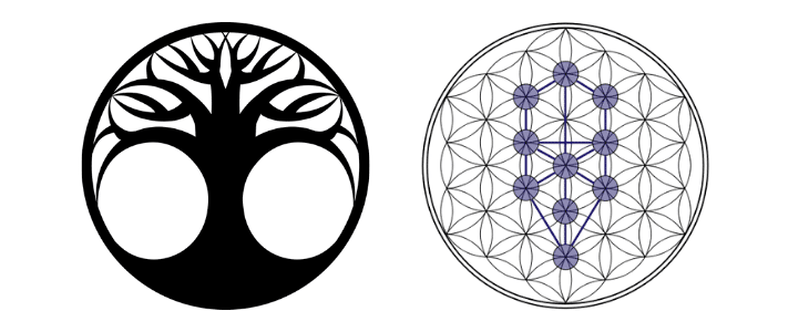 l arbre de vie signification dans le monde et origine vibratis l arbre de vie signification dans le