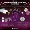 Pendule Divinatoire de Radiesthésie Goutte Doré – Image 6