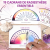19 cadrans