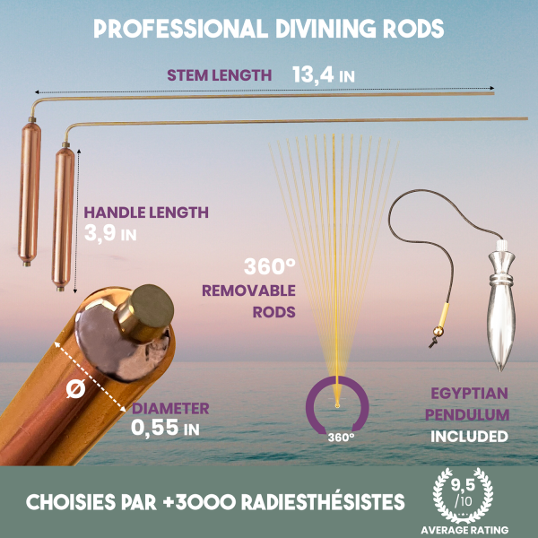 Professional Dowsing Rods Premium Model & Egyptian Divining Pendulum - Image 4